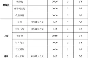 季末赛期间的力量训练计划:如何在关键时刻保持最佳状态
